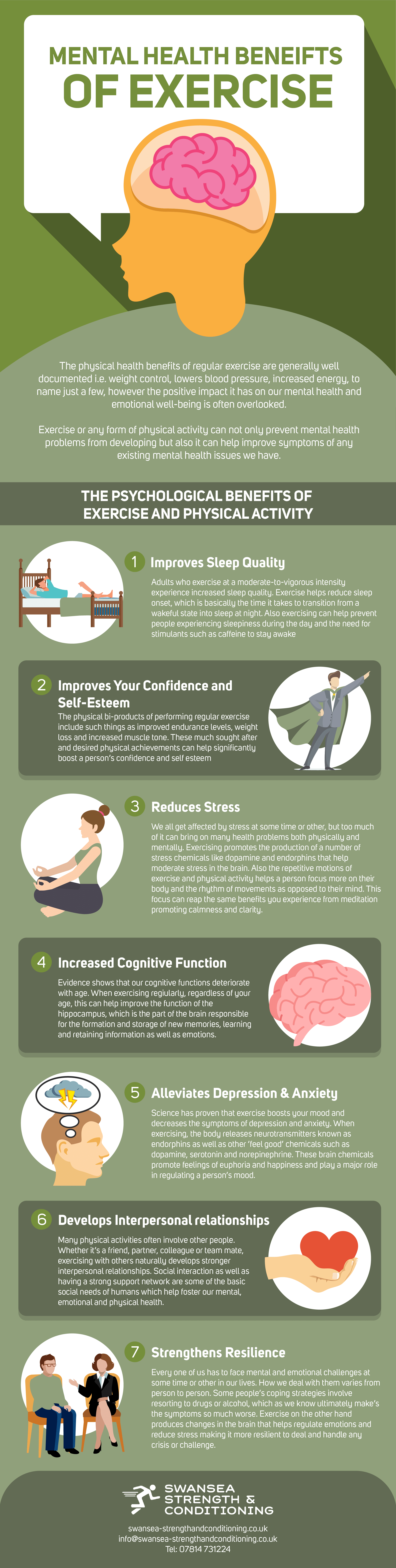 Physical Training For Mental Health