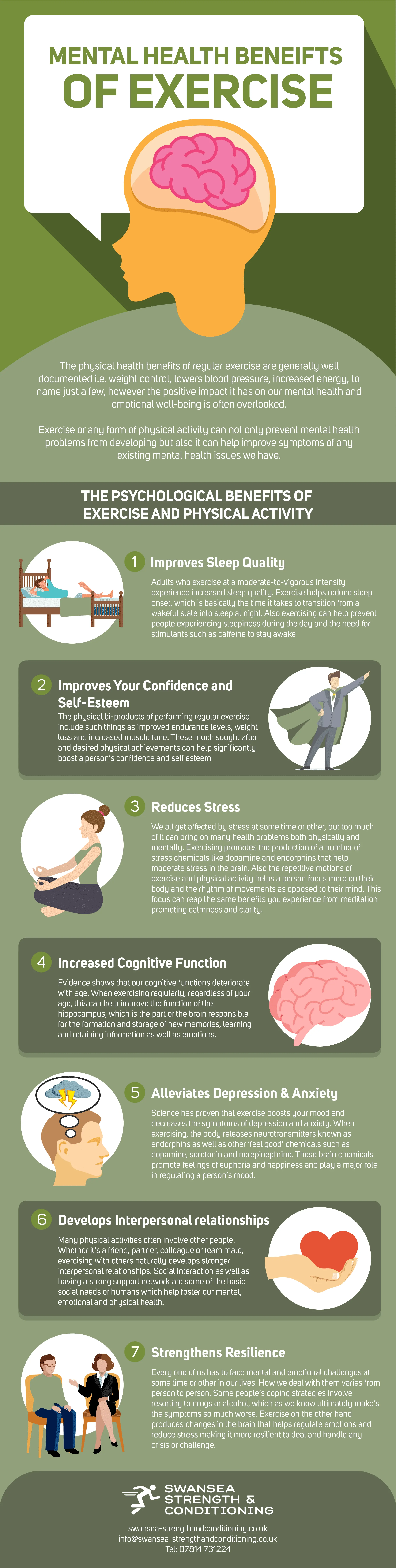 nfographic laying out mental health benefits of regular exercise and physical activity